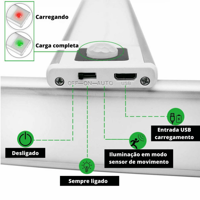 Luminária De LED | Home Lighting